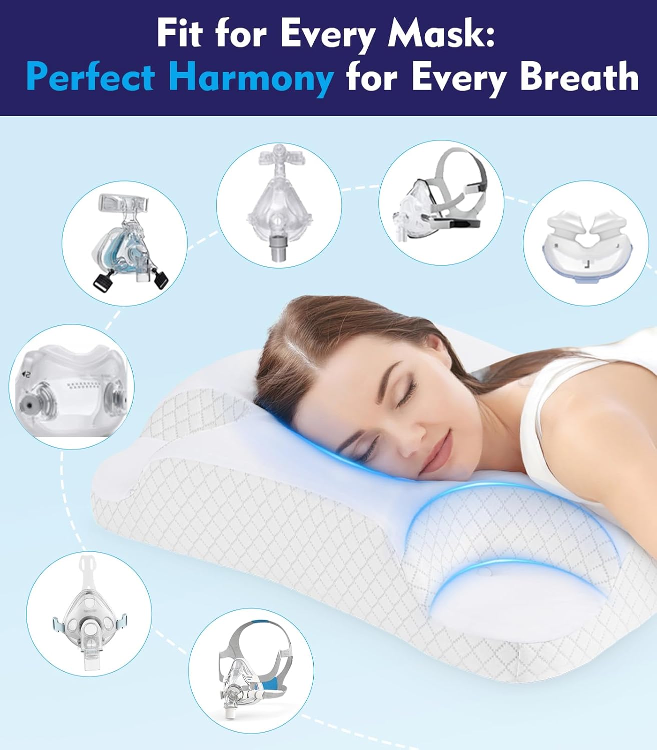 Deep Sleep CPAP Pillow for Side Sleeping for All CPAP Masks Users to Reduce Air Leaks & Masks Pressure: Neck Support Pillows for Neck Pain Relief - Cooling Memory Foam Pillow Side Back Stomach Sleeper